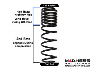 Jeep Wrangler JL Rubicon 4WD Dual Rate-Long Travel Lift Kit System w/ M95 Shocks - 3.5-4 in - 4 Door